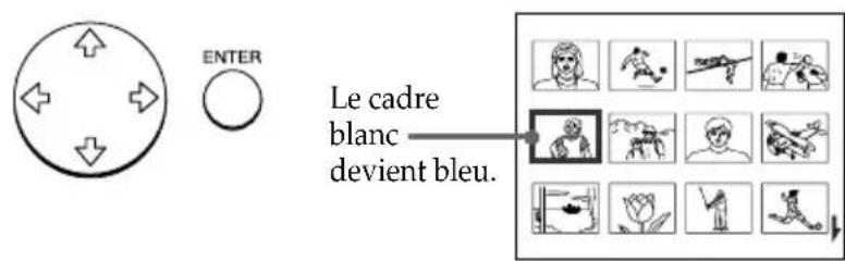 SONY FVP1 - Impression - 3