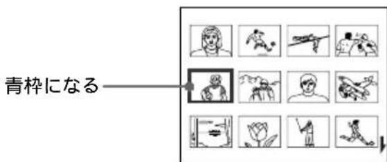 SONY FVP1 - 準備する - 7