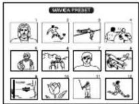 SONY FVP1 - Notes - 1