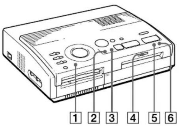 SONY FVP1 - 各部のなまえ - 5