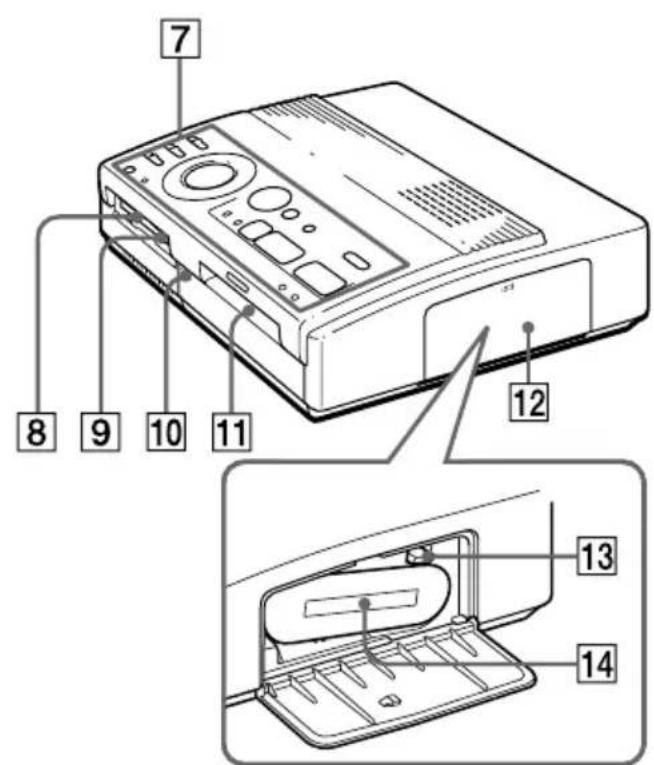 SONY FVP1 - 各部のなまえ - 2