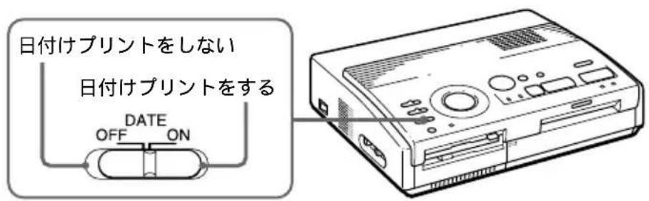 SONY FVP1 - 準備の - 1