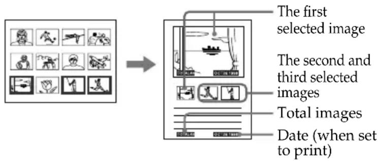 SONY FVP1 - Printing the date - 1