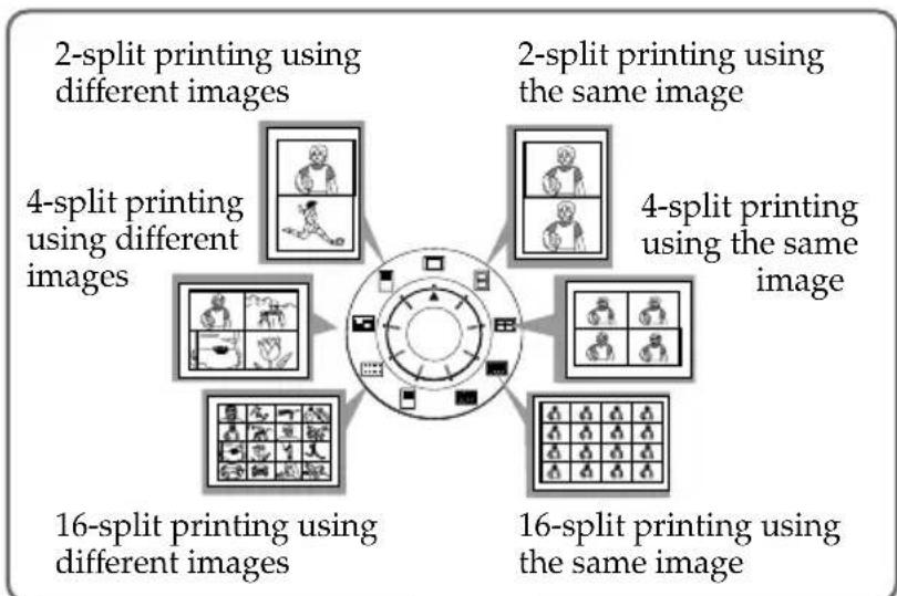 SONY FVP1 - Before you begin - 1