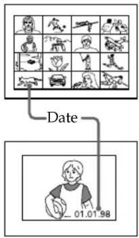 SONY FVP1 - Printing the date - 1