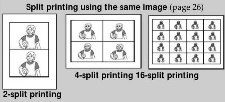 SONY FVP1 - Chart for various print mode - 2