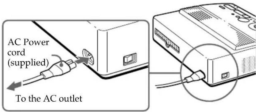 SONY FVP1 - Connecting the AC power cord - 1