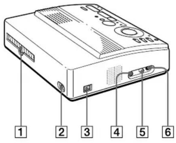 SONY FVP1 - Identification des composants - 1