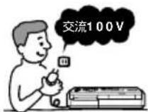 SONY FVP1 - 国内專用機は海外は使用くださ - 1