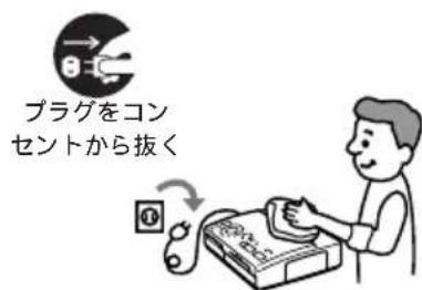 SONY FVP1 - お手入の際、電源TPLGを拔く - 1