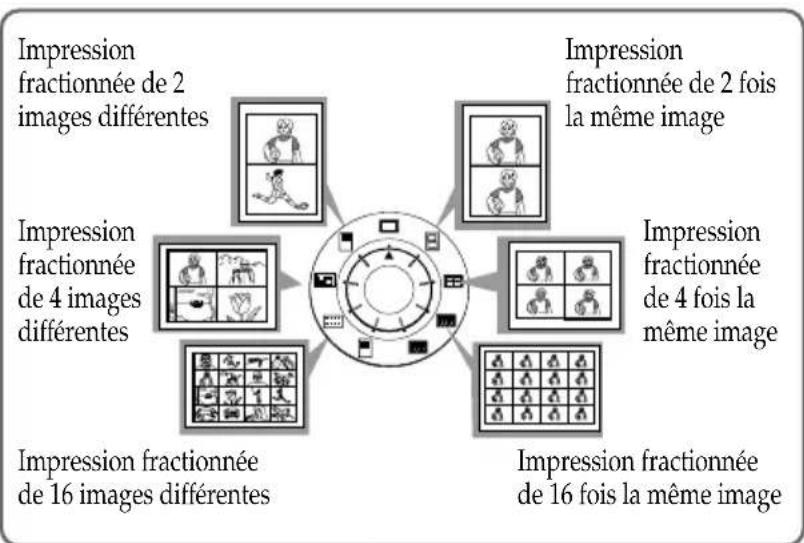 SONY FVP1 - Avant de commencer... - 1