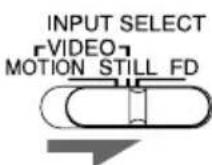 SONY FVP1 - Preparations - 1