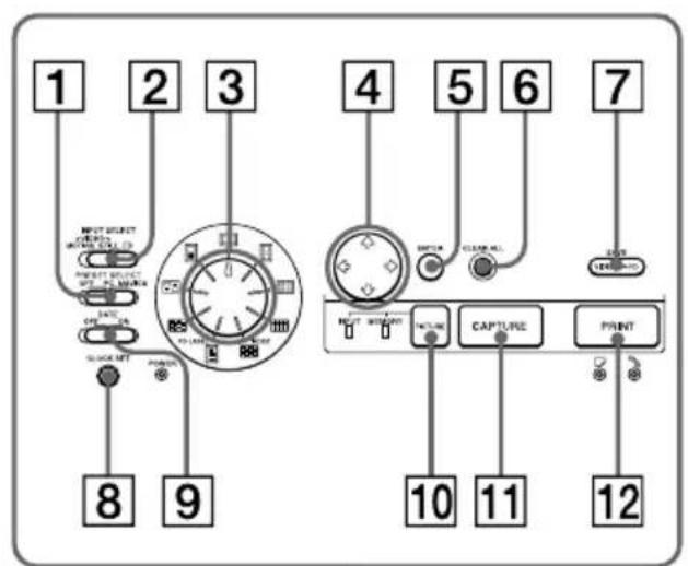 SONY FVP1 - Identifying the parts - 3