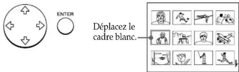SONY FVP1 - Impression - 2