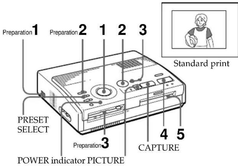 SONY FVP1 - Printing an image recorded on the floppy disk - 1