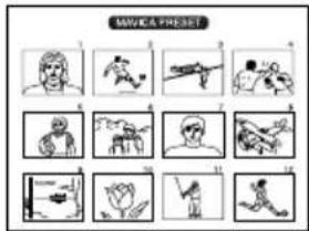 SONY FVP1 - Remarques - 1