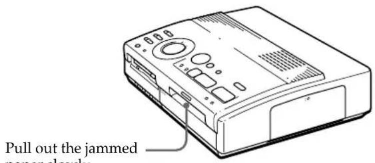 SONY FVP1 - If the print paper is jammed - 2