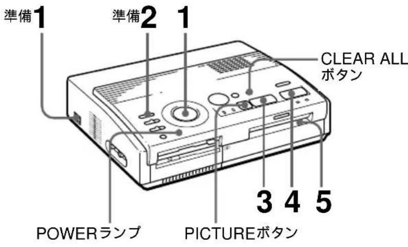SONY FVP1 - ビデ才機器の画像をTPLINTする - 1