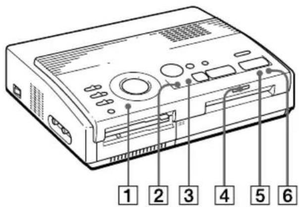 SONY FVP1 - Identification des composants - 4