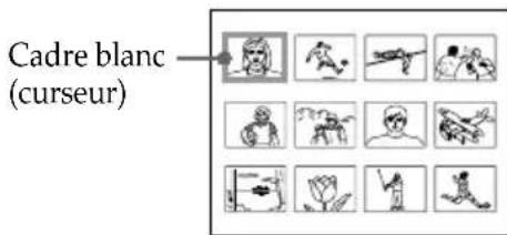 SONY FVP1 - Préparation - 2