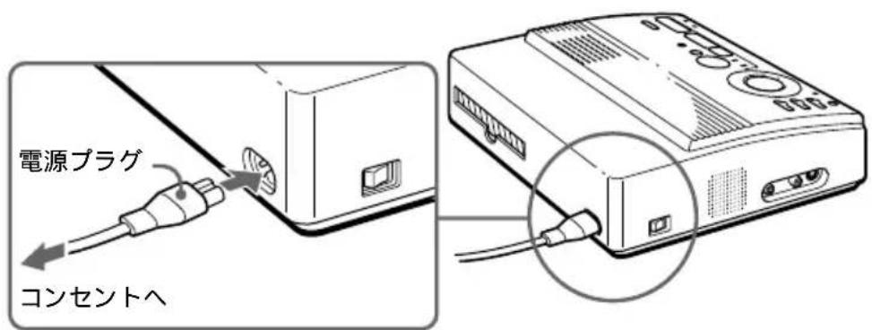 SONY FVP1 - 電源をつねく - 1