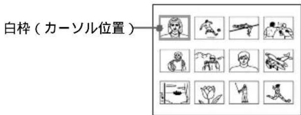 SONY FVP1 - 準備する - 2