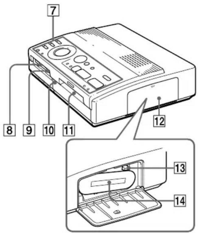 SONY FVP1 - Identifying the parts - 2