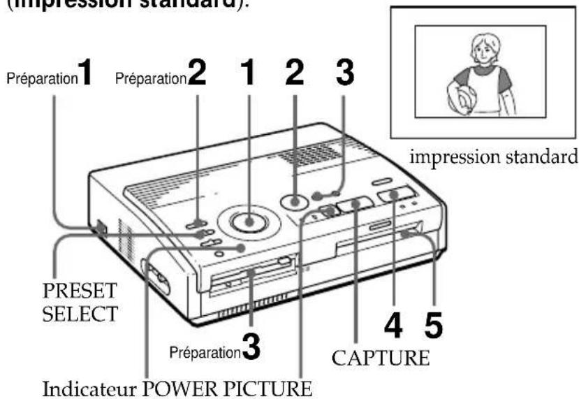 SONY FVP1 - Impression d'une image enregistrée sur une disquette - 1