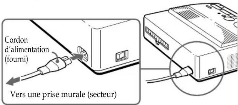 SONY FVP1 - Branchement du cordon d'alimentation - 1