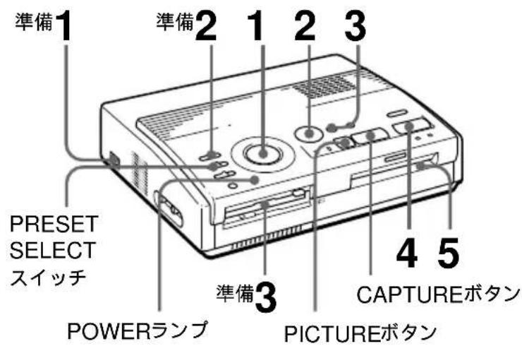 SONY FVP1 - プロットデイスケの画像をTPLINTする - 1