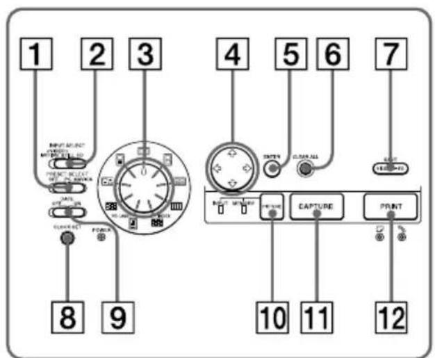 SONY FVP1 - 各部のなまえ - 3