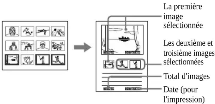 SONY FVP1 - Impression de la date - 1
