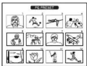 SONY FVP1 - Notes - 2