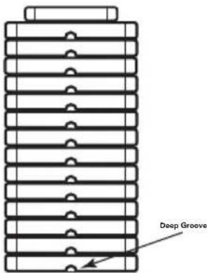 Deep Groove