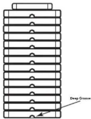 Deep Groove
