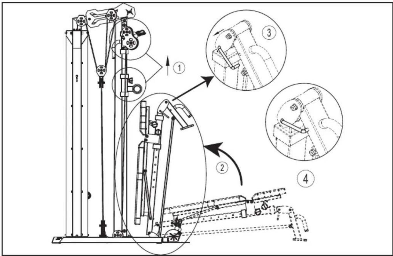 Technical diagram of a mechanical lifting device with four labeled components and directional arrows indicating motion or assembly steps.