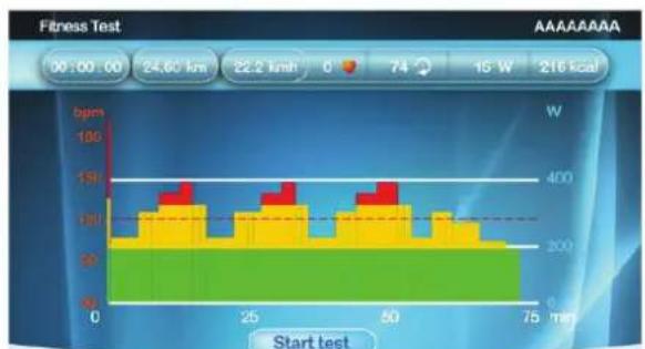 TUNTURI Platinum PRO Upright Bike - Trainings Bildschirm - 1
