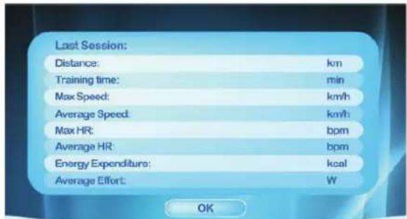 TUNTURI Platinum PRO Upright Bike - User Log - 1