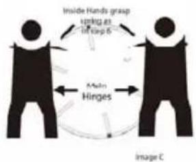 Inside Hands grasp upping at in step 6 Main Hinges Image C