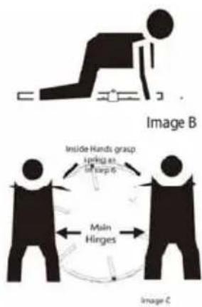 Image B Inside Hands grasp sipping an in step 6 Main Hinges Image C