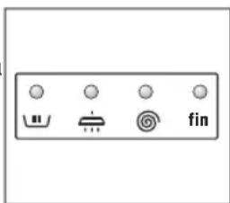 fin