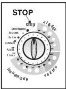 NEW POL XF6 1000EL - "STOP" SUR LE PROGRAMMEUR: - 2