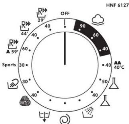 HOOVER HNF6127 - Programme Selector - 1