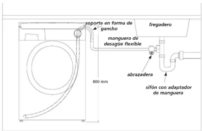 HOOVER HNF6127 - Conexión de la manguera de desagüe (sifón de desagüe) - 1
