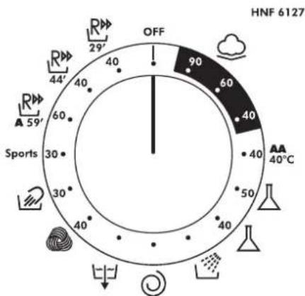 HOOVER HNF6127 - Pokrętło wyboru programu - 1