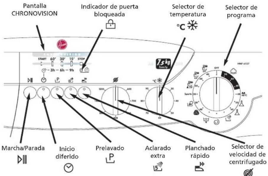 HOOVER HNF6127 - Dosificación en el tambor - 1