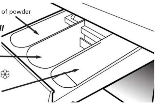 HOOVER HNF6127 - COMPARTMENT - 1