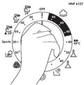HOOVER HNF6127 - Válassza ki a kívánt mosási opciókat - 1