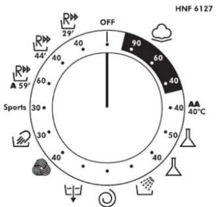 HOOVER HNF6127 - Selector de programa - 1