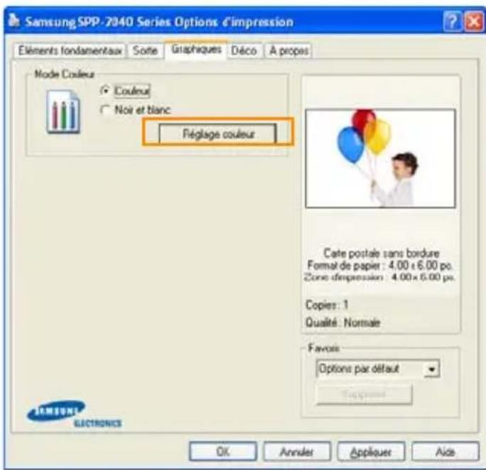 SAMSUNG SPP2040 - Onglet Graphiques - 1
